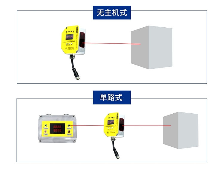 DOB-XUX9ARCNT16/L 天车防碰装置 防撞激光