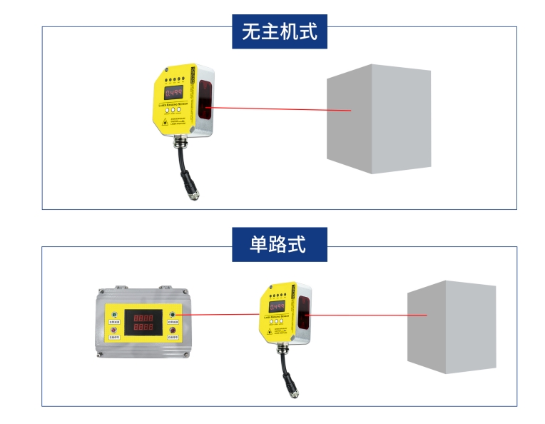 行车防撞装置2